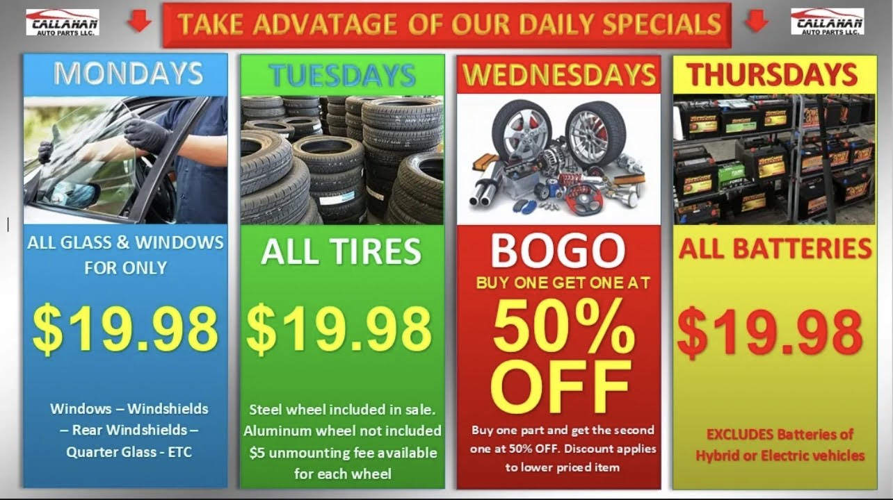 1/2 2013 - 2016 Ford Fusion | All Parts A - F | SKU #: 16773 CP-3